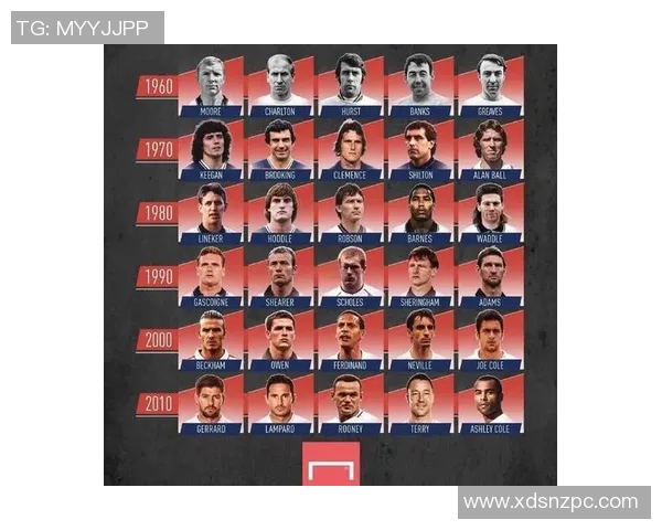 足球明星的精彩瞬间全记录珍藏每一张照片背后的故事与荣耀 足球明星的精彩瞬间全记录珍藏每一张照片背后的故事与荣耀