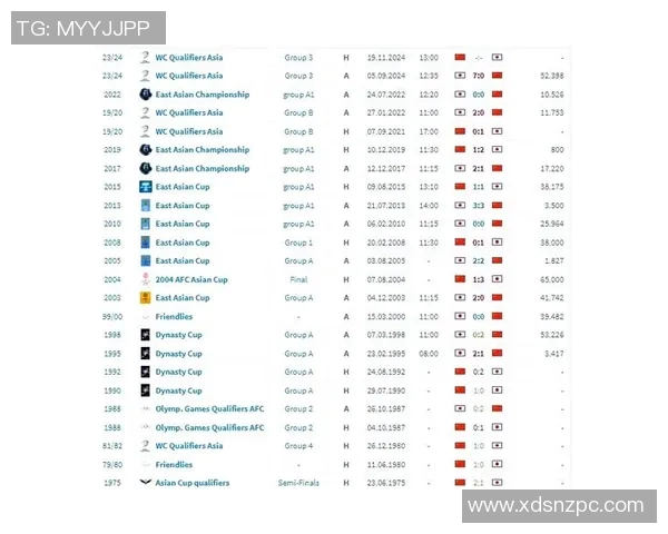 国足在2021年对阵日本的精彩较量回顾与分析