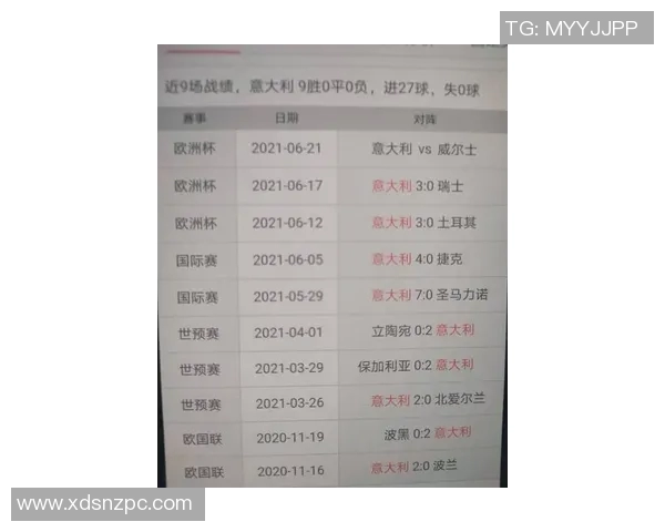 欧洲杯足球直播全程跟踪精彩赛事分析与实时比分更新